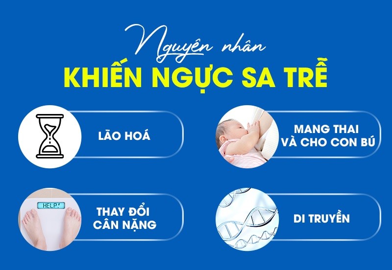 Nguyên nhân khiến ngực sa trễ